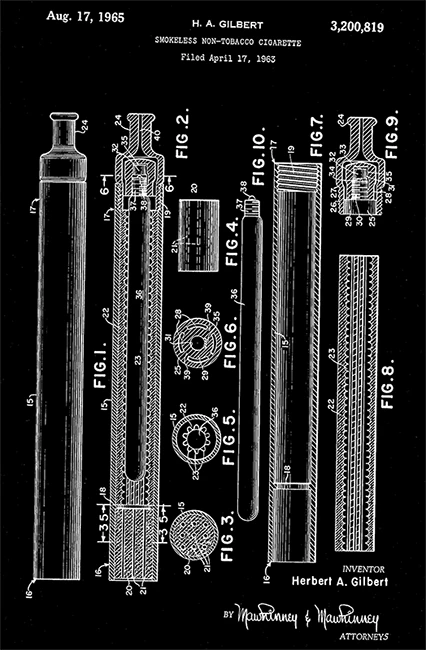 Vaping History Overview Tracing the Origins of Vaping Shisha Vibe